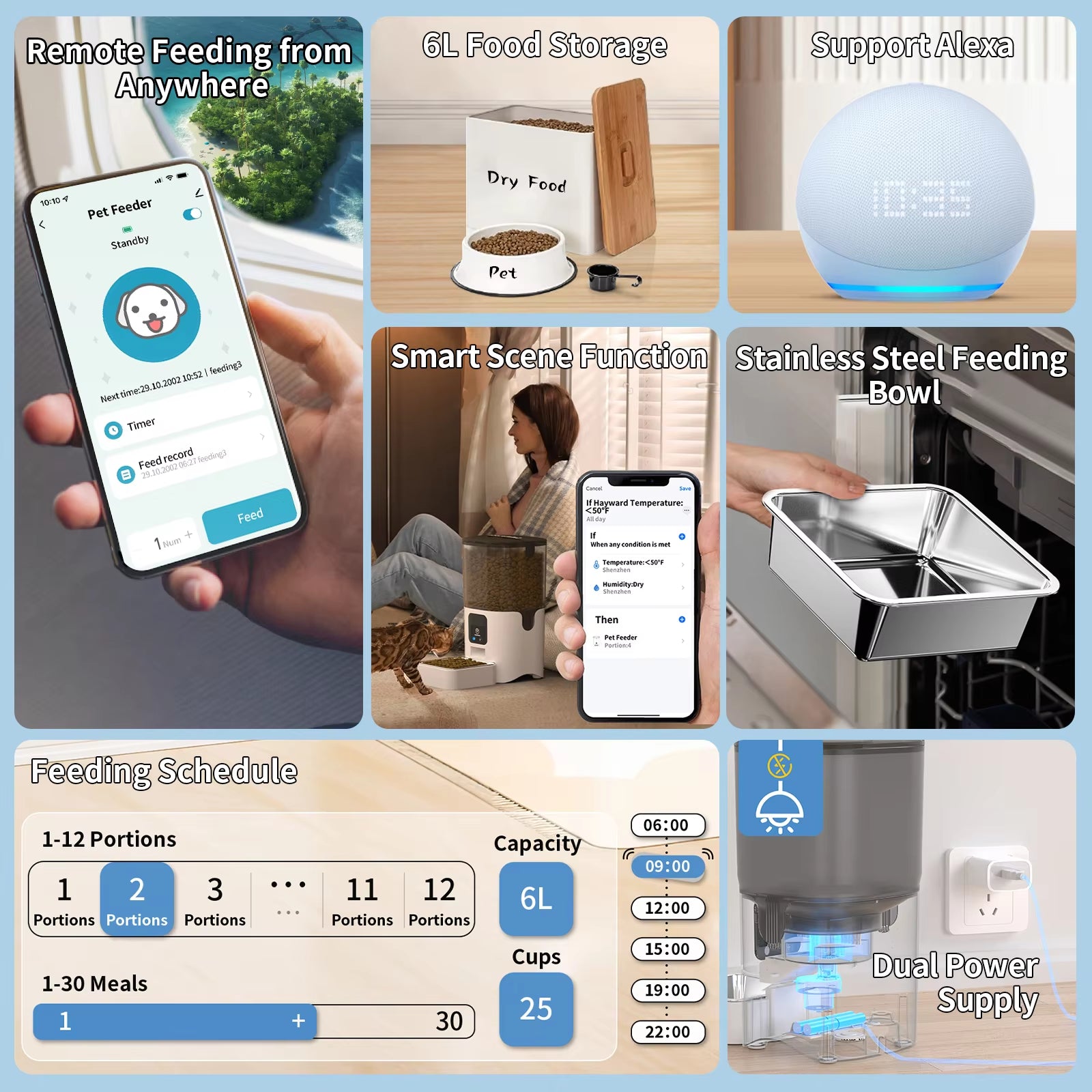 Smart Pet Feeder – WiFi Automatic Food Dispenser with Remote App Control